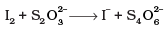NCERT Exemplar: Redox Reactions | Chemistry Class 11 - NEET