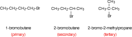 Classification & Nomenclature of Haloalkanes & Haloarenes Notes | Study Chemistry for JEE - JEE
