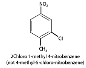 Aromatic Hydrocarbons: Nomenclature, Properties, Reactions, Uses & Polycyclic Aromatic Hydrocarbons | Chemistry Class 11 - NEET