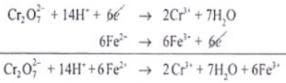 NCERT Exemplar: Redox Reactions | Chemistry Class 11 - NEET