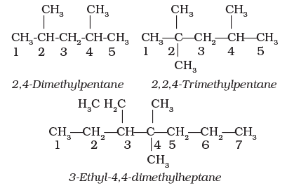 Nomenclature of Organic Compounds - Chemistry Class 11 - NEET PDF Download