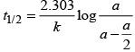 NCERT Exemplar: Chemical Kinetics | Chemistry Class 12 - NEET