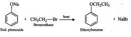 Morrison & Boyd Test: Alcohols, Phenols & Ethers | Chemistry Class 12 - NEET