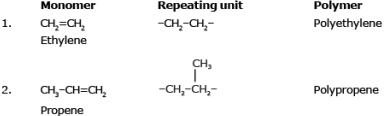 Molecular Mass of Polymers & Biodegradable Polymers - Notes | Study Chemistry Class 12 - NEET