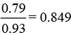 NCERT Exemplar: Solid State | Chemistry Class 12 - NEET
