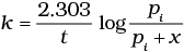 NCERT Exemplar: Chemical Kinetics | Chemistry Class 12 - NEET