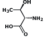 Amino Acids & Their Classification | Chemistry Class 12 - NEET