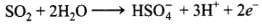 NCERT Exemplar: Redox Reactions | Chemistry Class 11 - NEET