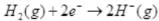 NCERT Exemplar: Redox Reactions | Chemistry Class 11 - NEET