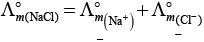 NCERT Exemplar: Electrochemistry | Chemistry Class 12 - NEET