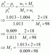Solutions - 2 NCERT Solutions | Chemistry Class 12 - NEET
