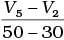 NCERT Exemplar: Chemical Kinetics | Chemistry Class 12 - NEET