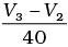 NCERT Exemplar: Chemical Kinetics | Chemistry Class 12 - NEET