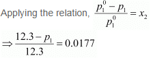 Solutions - 3 NCERT Solutions | Chemistry Class 12 - NEET