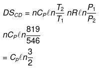 Solved Examples for JEE: Thermodynamics | Chemistry for JEE Main & Advanced