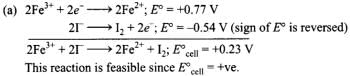 NCERT Exemplar: Redox Reactions | Chemistry Class 11 - NEET