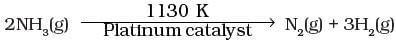 NCERT Exemplar: Chemical Kinetics | Chemistry Class 12 - NEET