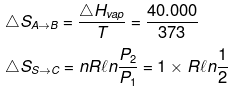 Solved Examples for JEE: Thermodynamics | Chemistry for JEE Main & Advanced