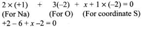 NCERT Exemplar: Redox Reactions | Chemistry Class 11 - NEET