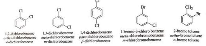 Alicyclic, Spiro, Bicyclo and Aromatic Compounds - Class 11 PDF Download