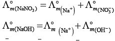 NCERT Exemplar: Electrochemistry | Chemistry Class 12 - NEET