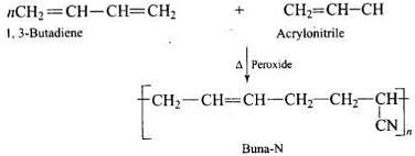 NCERT Exemplar: Polymers Notes | Study JEE Revision Notes - JEE