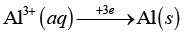 NCERT Exemplar: Electrochemistry | Chemistry Class 12 - NEET