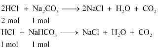 NCERT Solutions: Solutions - 2 Notes | Study Chemistry Class 12 - NEET