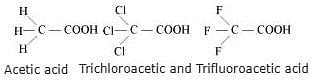 NCERT Solutions: Solutions - 2 Notes | Study Chemistry Class 12 - NEET