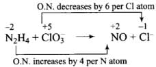 NCERT Exemplar: Redox Reactions | Chemistry Class 11 - NEET