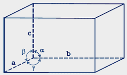 Parameters of a Unit Cell