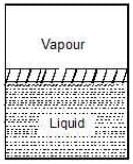 Vapour Pressure, Raoult`s Law, Ideal & Non Ideal Solutions | Physical Chemistry for NEET
