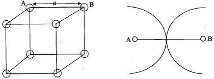 NCERT Exemplar: Solid State Notes | Study JEE Revision Notes - JEE