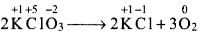 NCERT Exemplar: Redox Reactions | Chemistry Class 11 - NEET