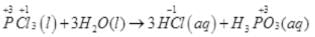 NCERT Exemplar: Redox Reactions | Chemistry Class 11 - NEET
