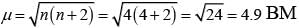 NCERT Exemplar: Coordination Compounds | Chemistry Class 12 - NEET