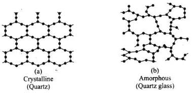 NCERT Exemplar: Solid State | Chemistry Class 12 - NEET