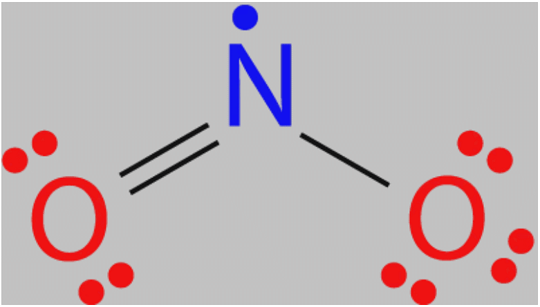 Electron Dot Structure of NO