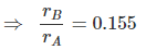 Solved Examples: The Solid State | Chemistry Class 12 - NEET