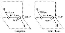 NCERT Exemplar: Hydrogen Notes | Study Chemistry for JEE - JEE