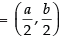 NCERT Exemplar: Conic Sections | Mathematics (Maths) Class 11 - Commerce