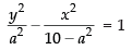 NCERT Exemplar: Conic Sections | Mathematics (Maths) Class 11 - Commerce