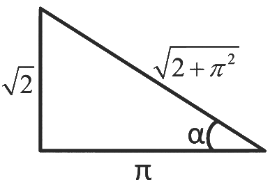JEE Advance Previous Year Questions (2018 - 2023): Inverse Trigonometric Functions | Mathematics (Maths) for JEE Main & Advanced