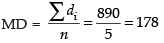 NCERT Exemplar: Statistics | Mathematics (Maths) Class 11 - Commerce