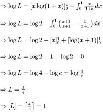 JEE Advanced Previous Year Questions (2018 - 2023): Application of Derivatives | Mathematics (Maths) for JEE Main & Advanced