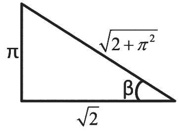 JEE Advance Previous Year Questions (2018 - 2023): Inverse Trigonometric Functions | Mathematics (Maths) for JEE Main & Advanced