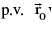 Important Formulas: Vector | Mathematics (Maths) Class 12 - JEE