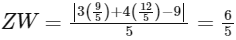 JEE Advanced Previous Year Questions (2018 - 2023): Conic Sections | Mathematics (Maths) for JEE Main & Advanced