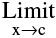 Limit and Continuity & Differentiability of Function Formulas | Mathematics (Maths) Class 12 - JEE
