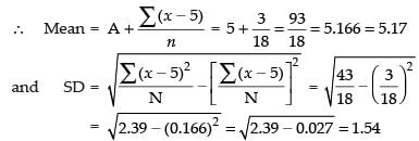 NCERT Exemplar: Statistics | Mathematics (Maths) Class 11 - Commerce